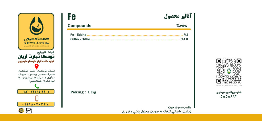 جدول آنالیز کلات آهن